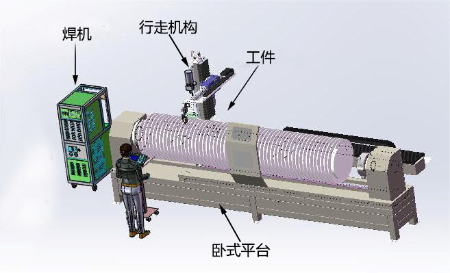 臥室機床.jpg